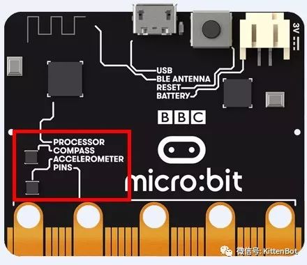 Micro:bit教程02—是什么？（下）