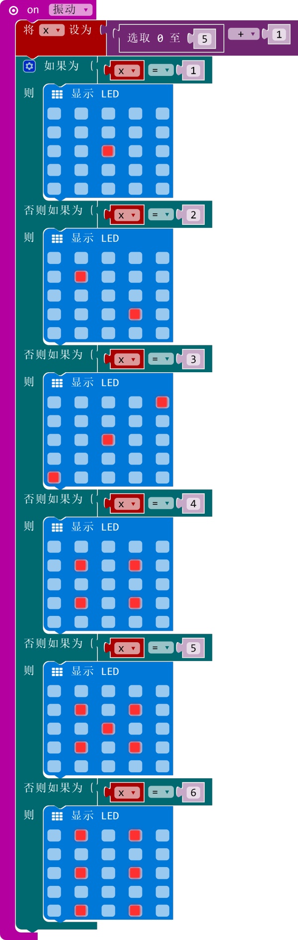 项目活动13：模拟掷骰子