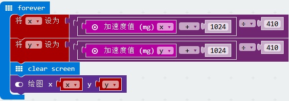 项目活动14：三轴加速度传感器（1）水平仪
