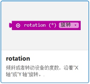 项目活动15：三轴加速度传感器（2）倾角仪