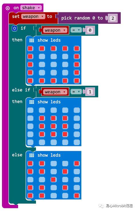 Micro:bit 创意课程 系列 : 剪刀、石头、布