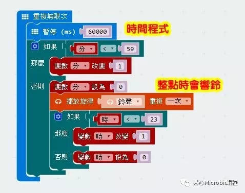 Micro:bit创意课程系列：简易手表及闹钟 (上)