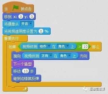 scratch编程之简单摄像头手势控制小猫行走游戏