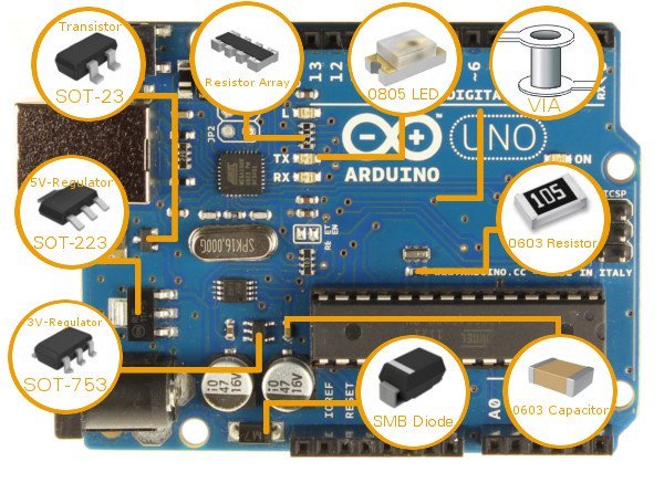 Arduino UNO开发板硬件设计全解析 Arduino UNO开发板硬件设计全解析