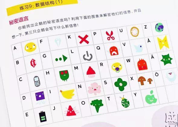 每个人都应该学习编程，因为它会教你如何思考
