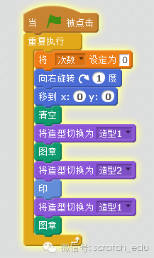 【Scratch教程】如何用最简单的方法制作一个三维的正方体