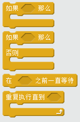 从Scratch到Python之角色与造型 从Scratch到Python之角色与造型