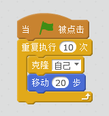 从Scratch到Python之角色与造型 从Scratch到Python之角色与造型