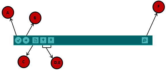 Arduino 安装 Arduino 安装