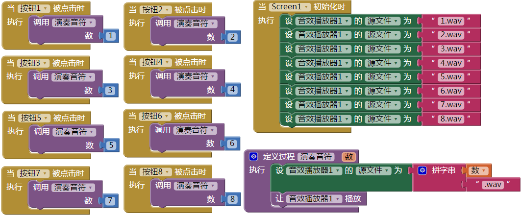 第9章 木琴 · App Inventor编程实例及指南