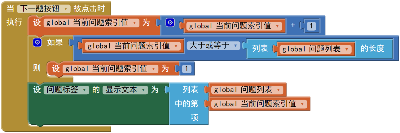 第15章 软件工程与应用测试 · App Inventor编程实例及指南