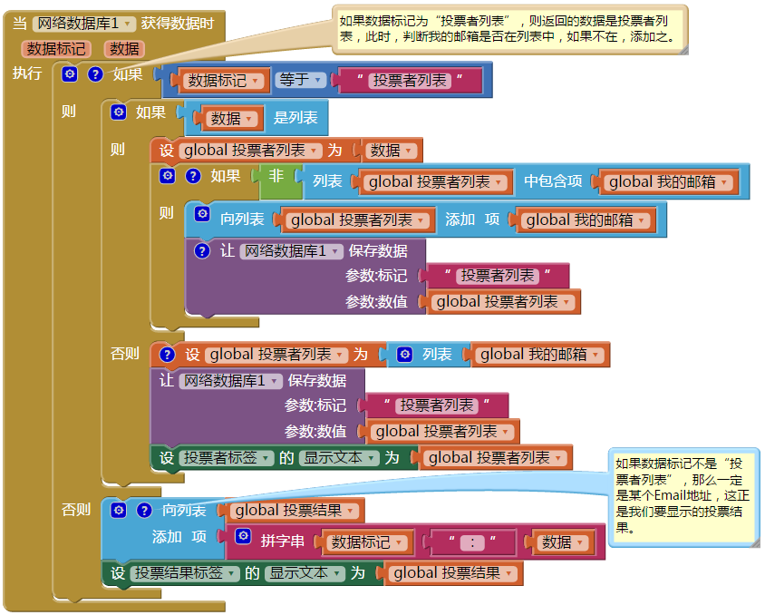 第22章 数据库 · App Inventor编程实例及指南