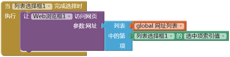 第6章 巴黎地图旅游 · App Inventor编程实例及指南