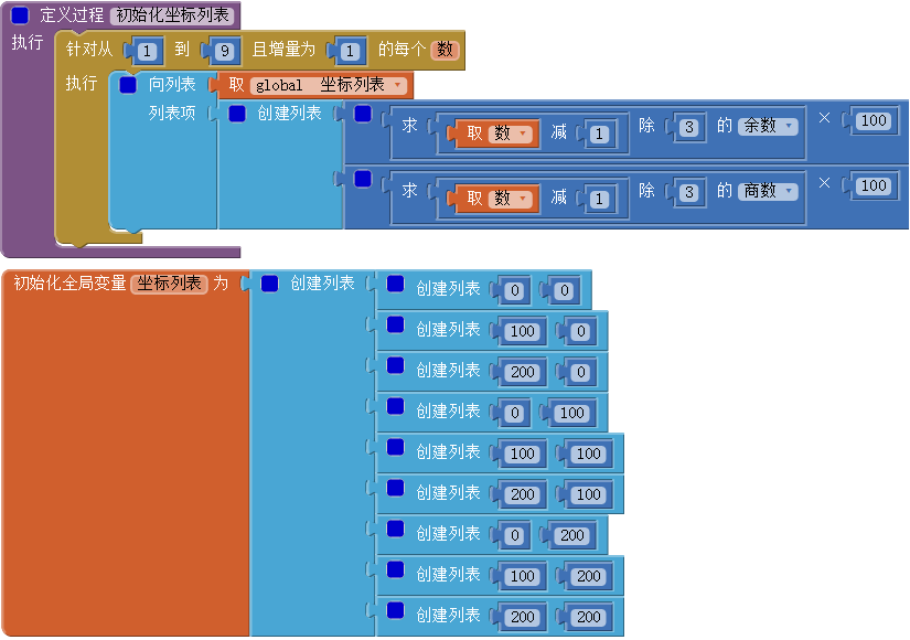 第3章 九格拼图 · App Inventor开发集锦 第3章 九格拼图 · App Inventor开发集锦