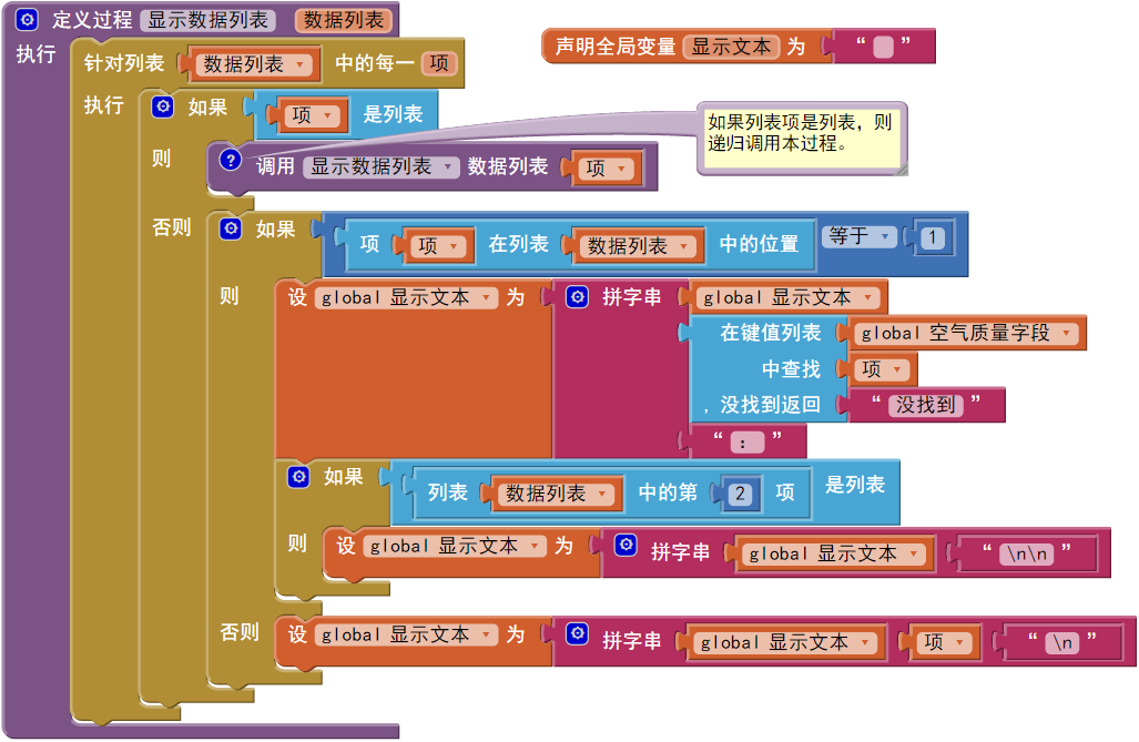 第4章 天气预报 · App Inventor开发集锦