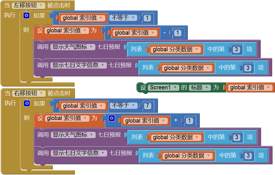 第5章 天气预报图片版 · App Inventor开发集锦 第5章 天气预报图片版 · App Inventor开发集锦