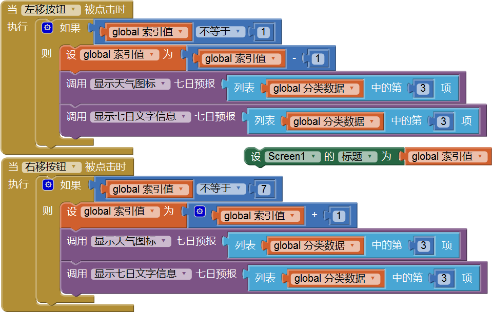 第5章 天气预报图片版 · App Inventor开发集锦