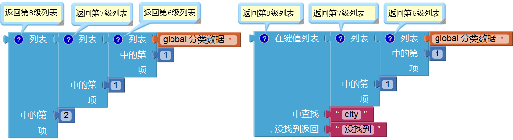 第5章 天气预报图片版 · App Inventor开发集锦 第5章 天气预报图片版 · App Inventor开发集锦