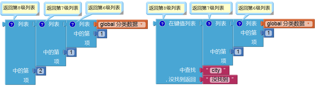 第5章 天气预报图片版 · App Inventor开发集锦