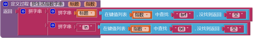 第5章 天气预报图片版 · App Inventor开发集锦 第5章 天气预报图片版 · App Inventor开发集锦