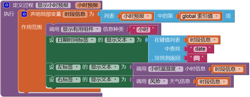 第5章 天气预报图片版 · App Inventor开发集锦 第5章 天气预报图片版 · App Inventor开发集锦