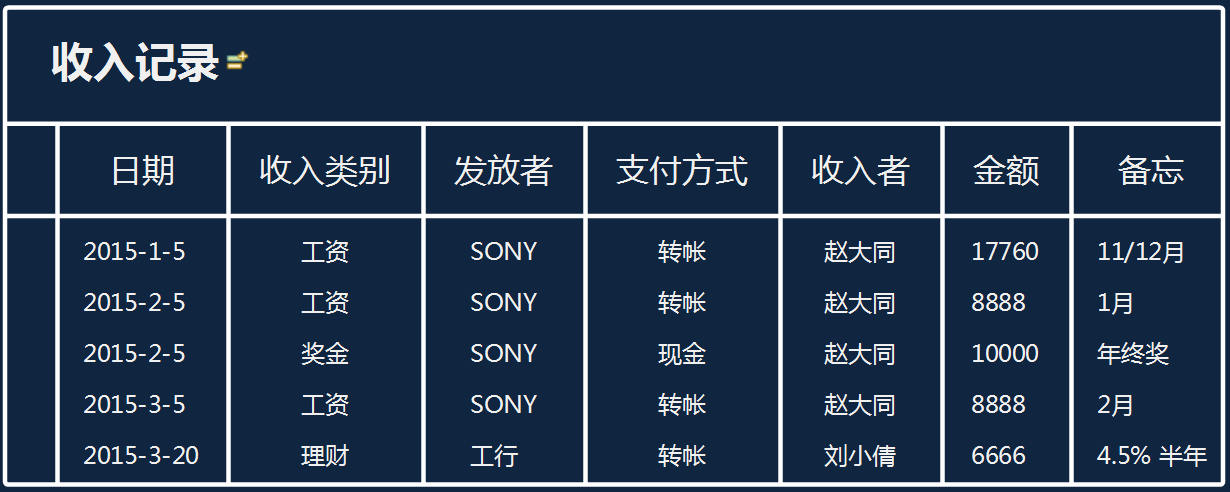 第8章 简易家庭账本:登录 · App Inventor开发集锦 第8章 简易家庭账本:登录 · App Inventor开发集锦