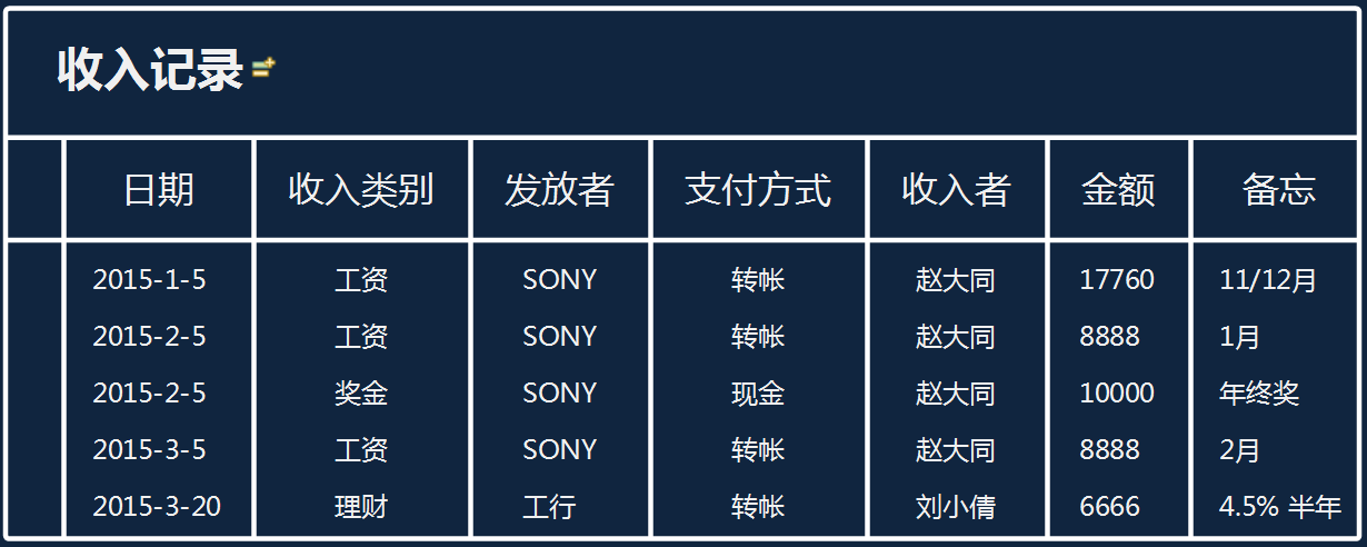 第8章 简易家庭账本:登录 · App Inventor开发集锦