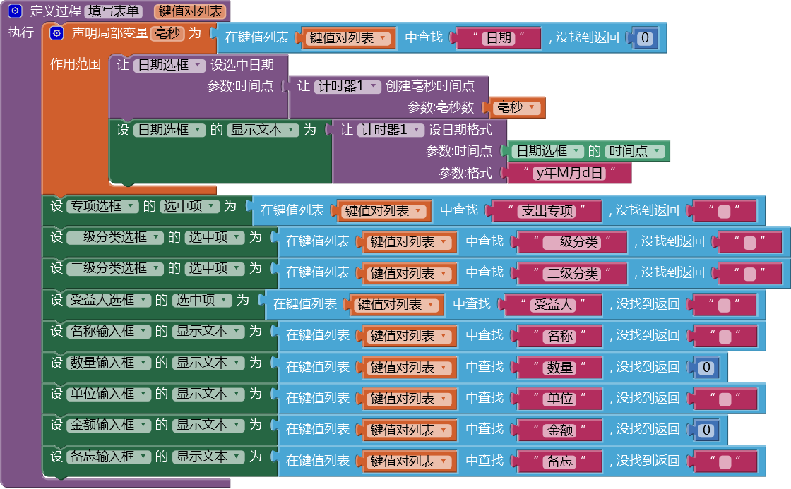 第11章 简易家庭帐本:支出记录 · App Inventor开发集锦