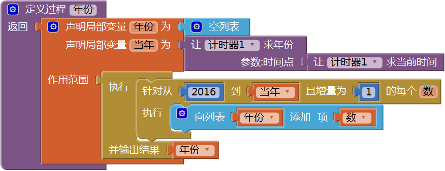第13章 简易家庭帐本:年度收支汇总 · App Inventor开发集锦 第13章 简易家庭帐本:年度收支汇总 · App Inventor开发集锦