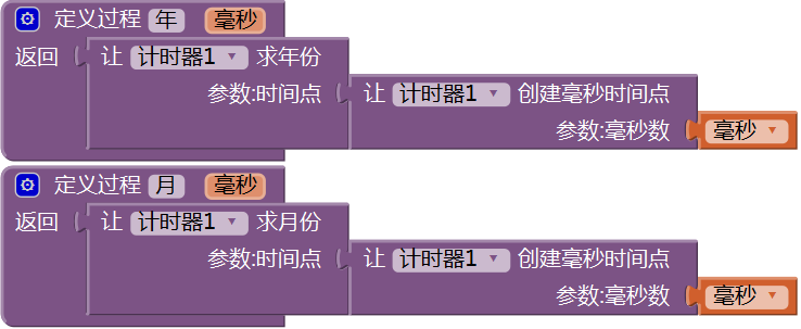 第13章 简易家庭帐本:年度收支汇总 · App Inventor开发集锦 第13章 简易家庭帐本:年度收支汇总 · App Inventor开发集锦