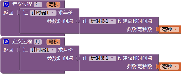 第13章 简易家庭帐本:年度收支汇总 · App Inventor开发集锦