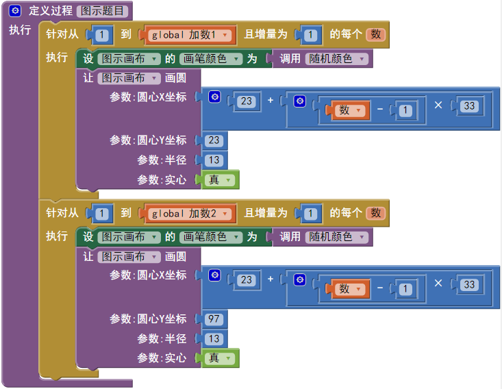 第7章 幼儿加法启蒙 · App Inventor开发集锦