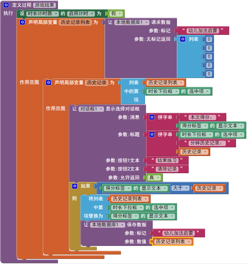 第7章 幼儿加法启蒙 · App Inventor开发集锦