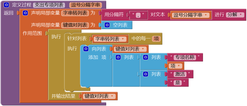 第10章 简易家庭帐本:系统设置 · App Inventor开发集锦