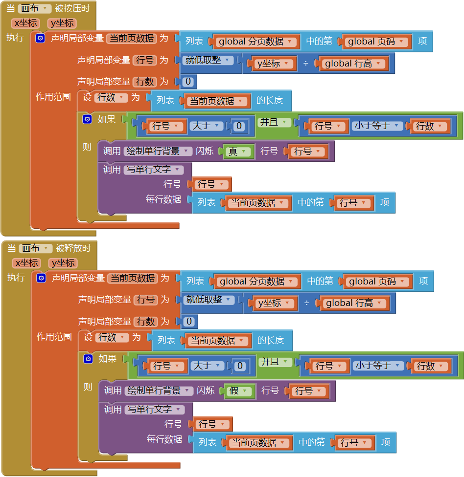 第12章 简易家庭帐本:收支查询 · App Inventor开发集锦