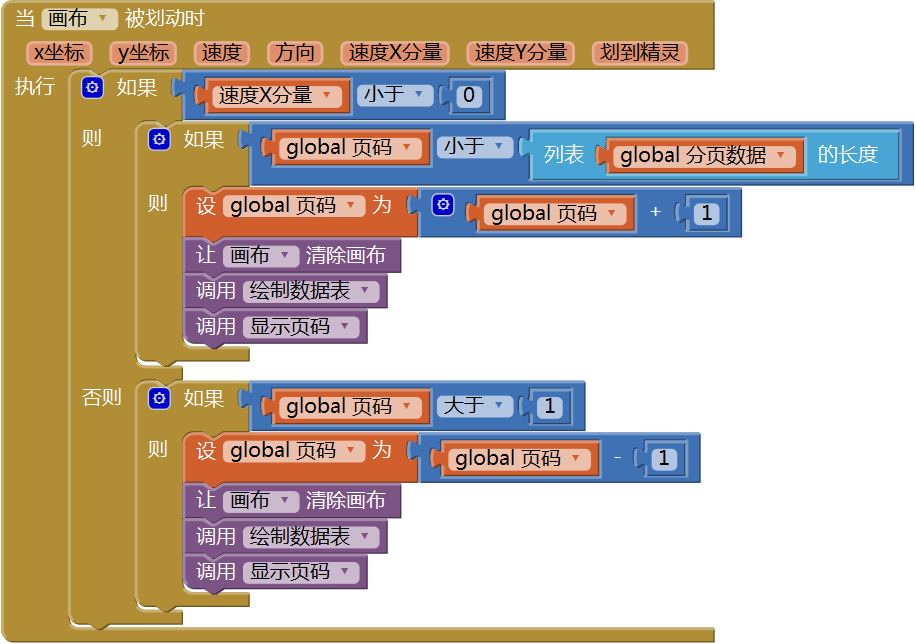 第12章 简易家庭帐本:收支查询 · App Inventor开发集锦 第12章 简易家庭帐本:收支查询 · App Inventor开发集锦