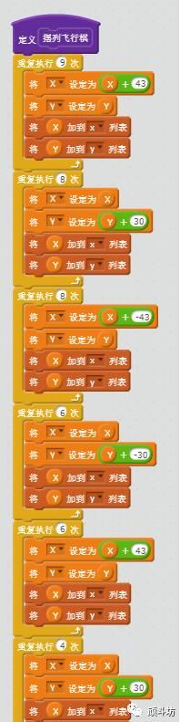 Scratch 数学计算第二课 快乐飞行棋