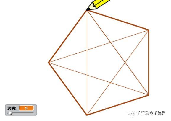 通过Scratch学习坐标和角度