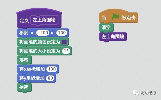 项目实占课程之寻找蛋糕（二）