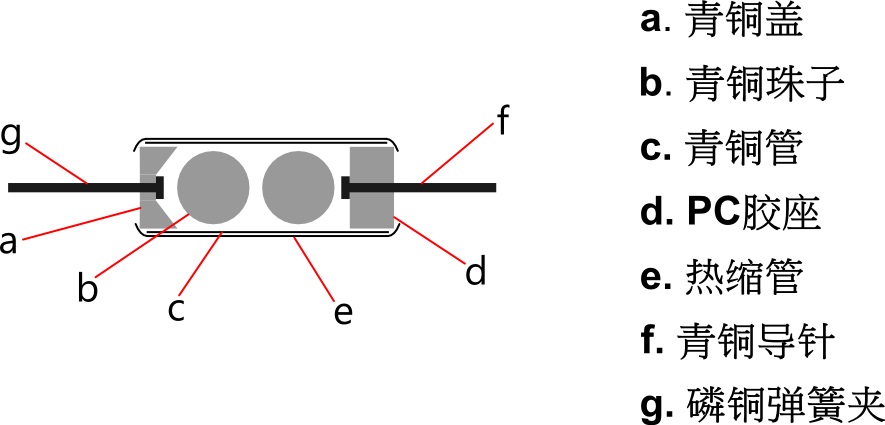 Arduino教程 Lesson 9 -- 震动探测