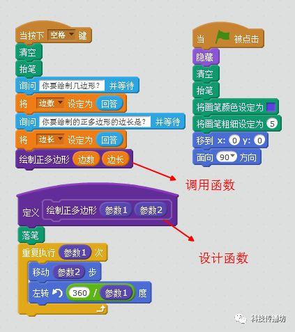 Scratch艺术编程 4：变量和函数