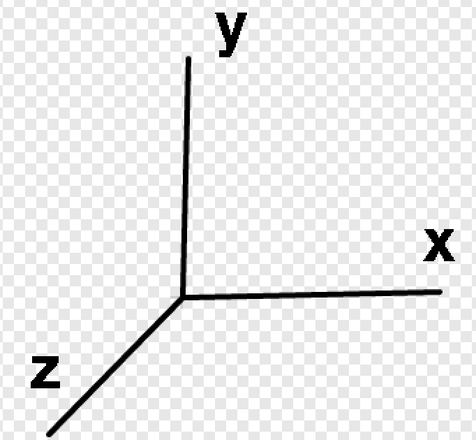 教孩子学Scratch编程之0x0A：画长方体