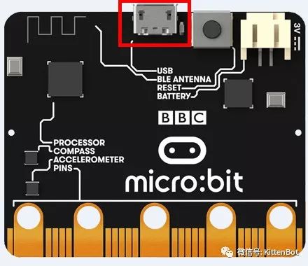 Micro:bit教程02—是什么?(下) Micro:bit教程02—是什么?(下)