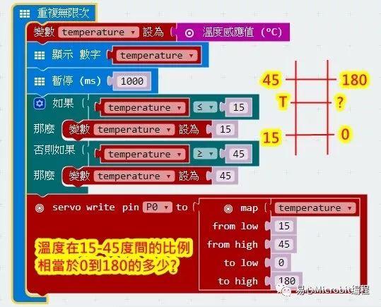 Micro:bit的传感器测试