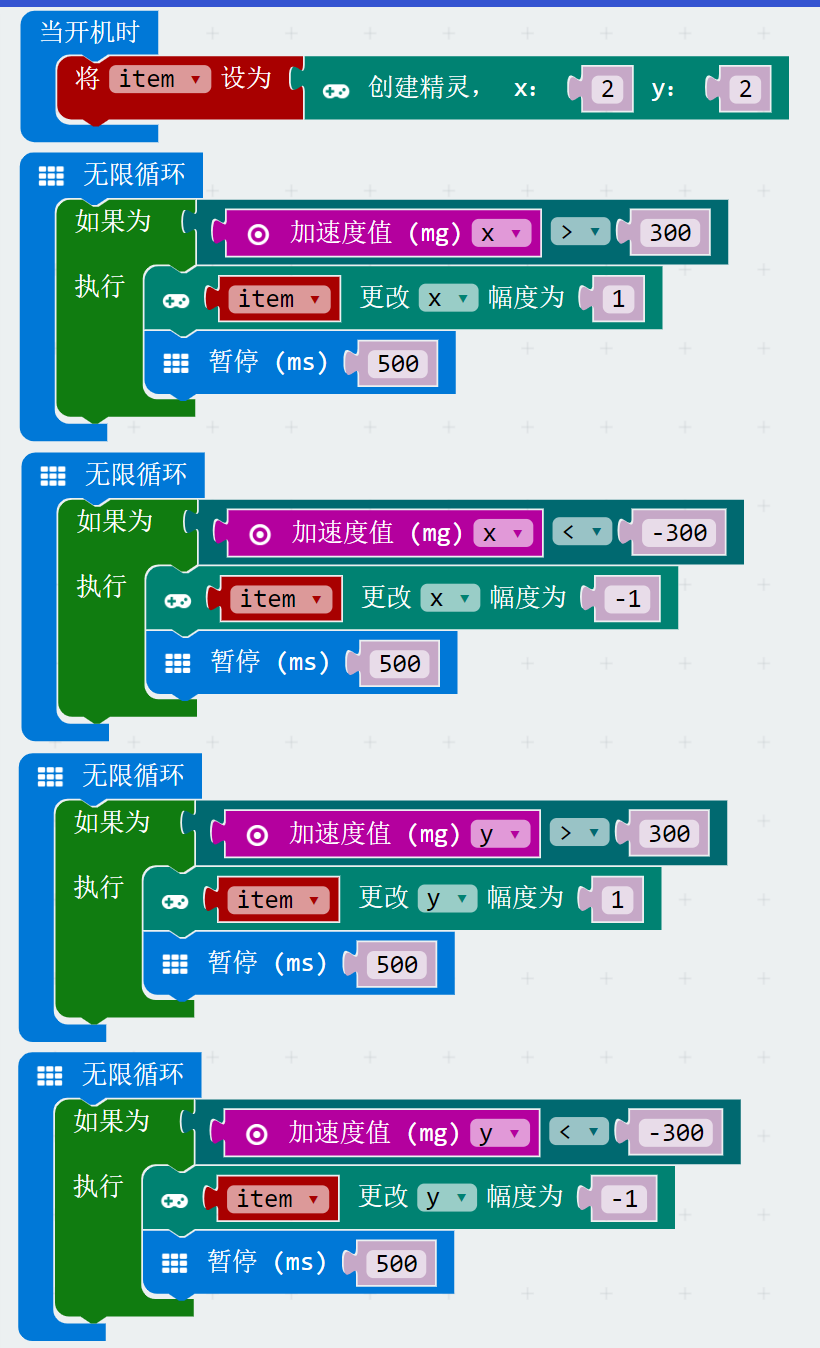 Micro:bit 重力控制水平仪 Micro:bit 重力控制水平仪