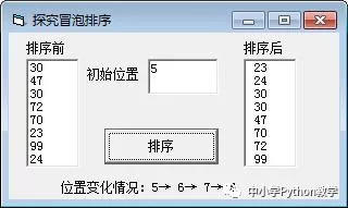 VB_Python代码对照算法百题（008）