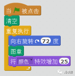 旋转的彩色花