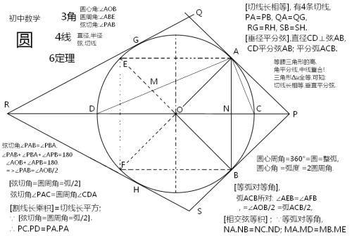 孩子学数学就可以锻炼思维，为什么还要学编程？