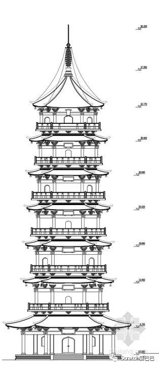 Scratch古算趣题《浮屠增级》