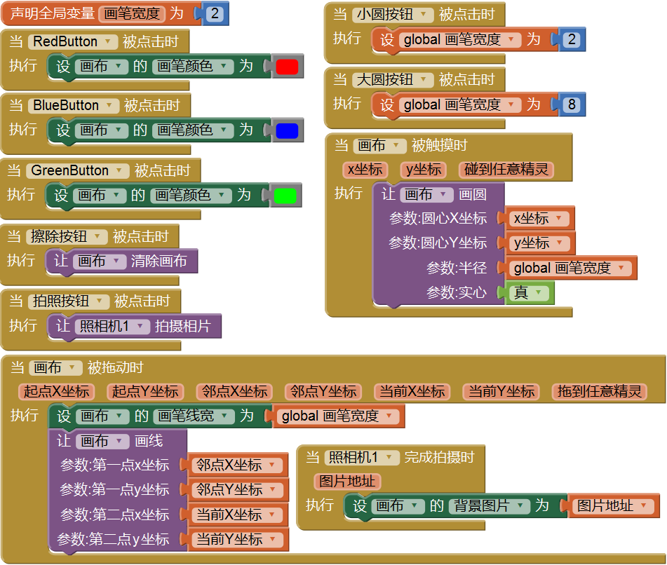 第2章 油漆桶 · App Inventor编程实例及指南